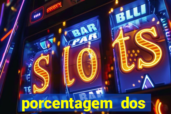 porcentagem dos jogos pg slots